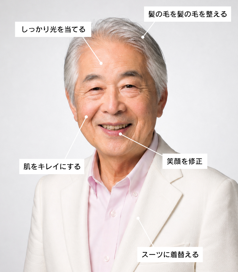 After image