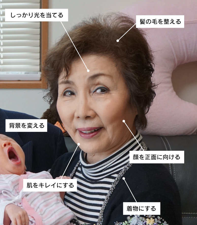 遺影写真の修正