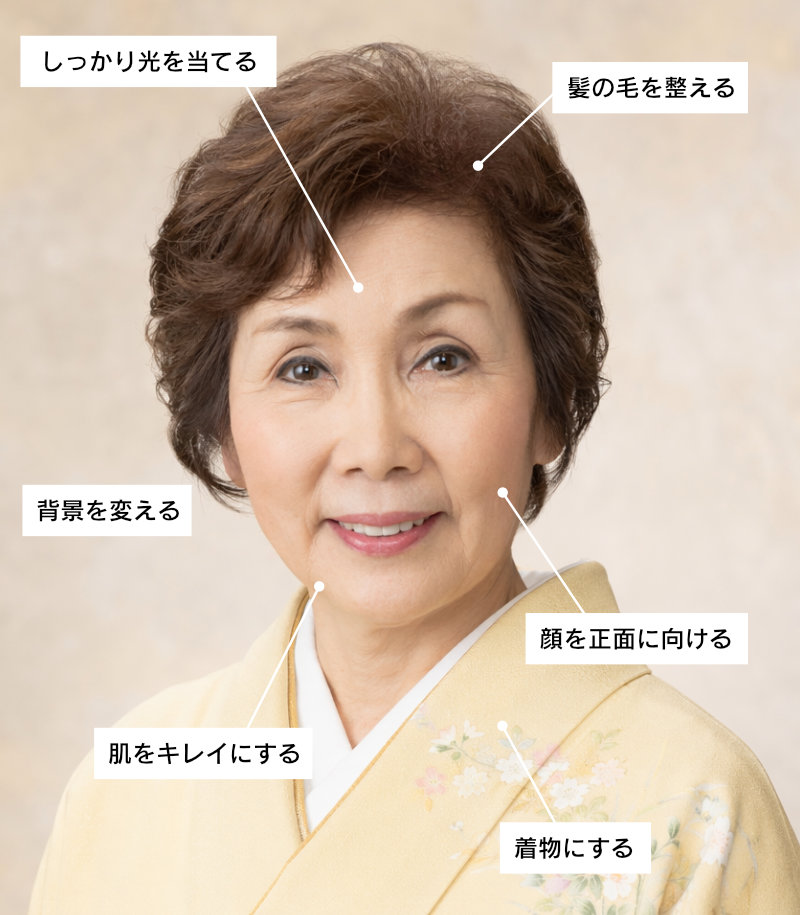 遺影写真の修正